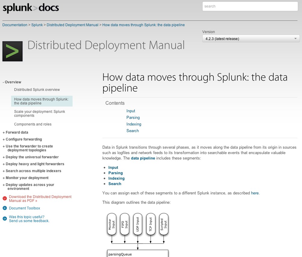 docs.splunk.com