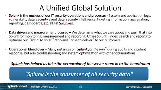 Splunk: a unified global security solution