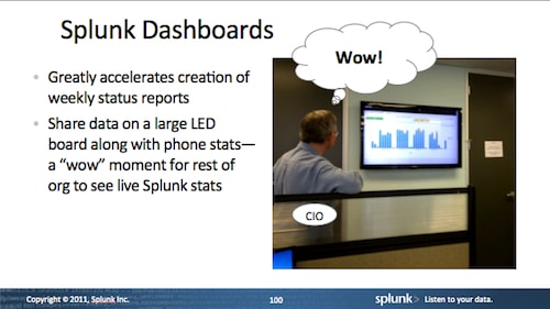 Weekly status reports displayed in Splunk wow the CIO.