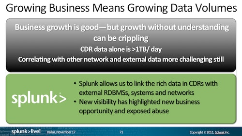 Growing Business Means Growing Data Volumes