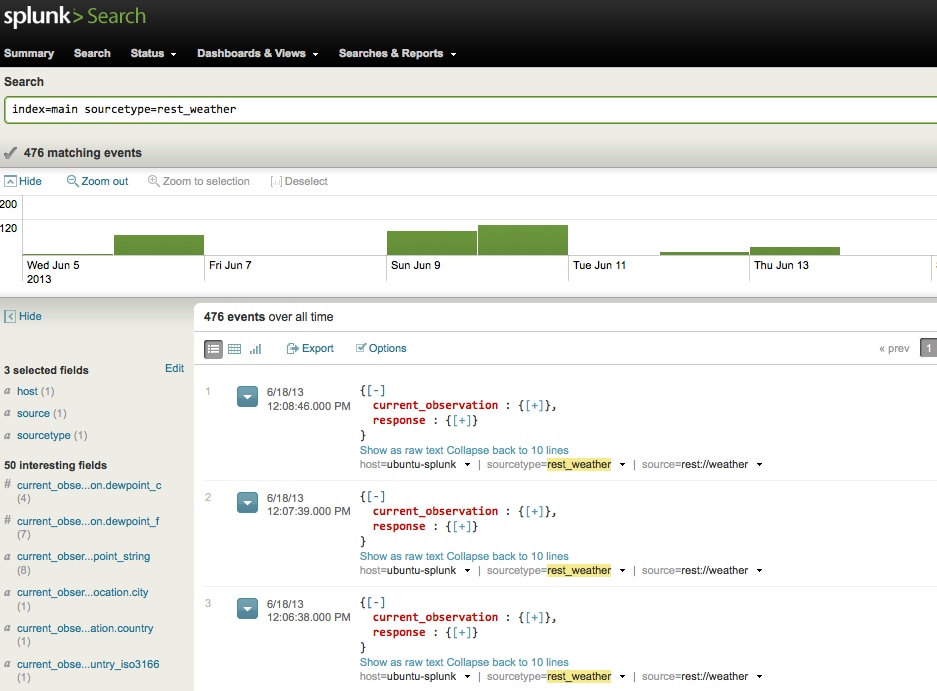 splunk rest api reference