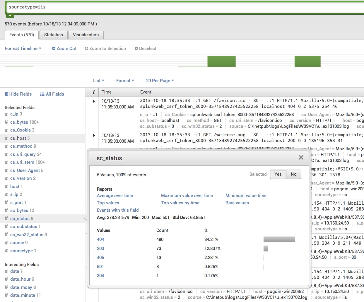 Iis Logs And Splunk 6 Splunk