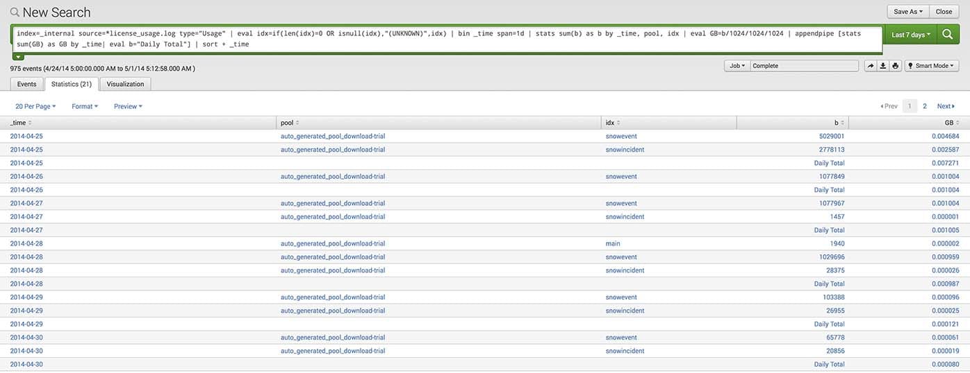 splunk join splunk join