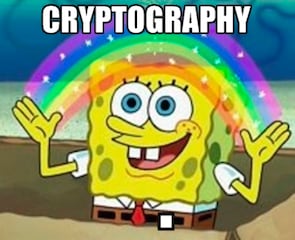 cryptography bob