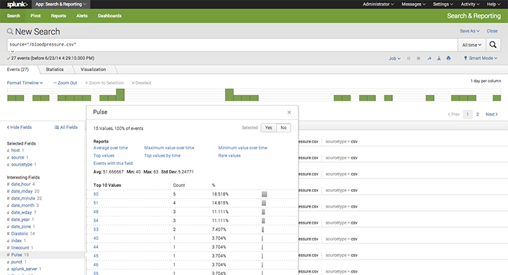 splunk-blog-blood-pressure-raw