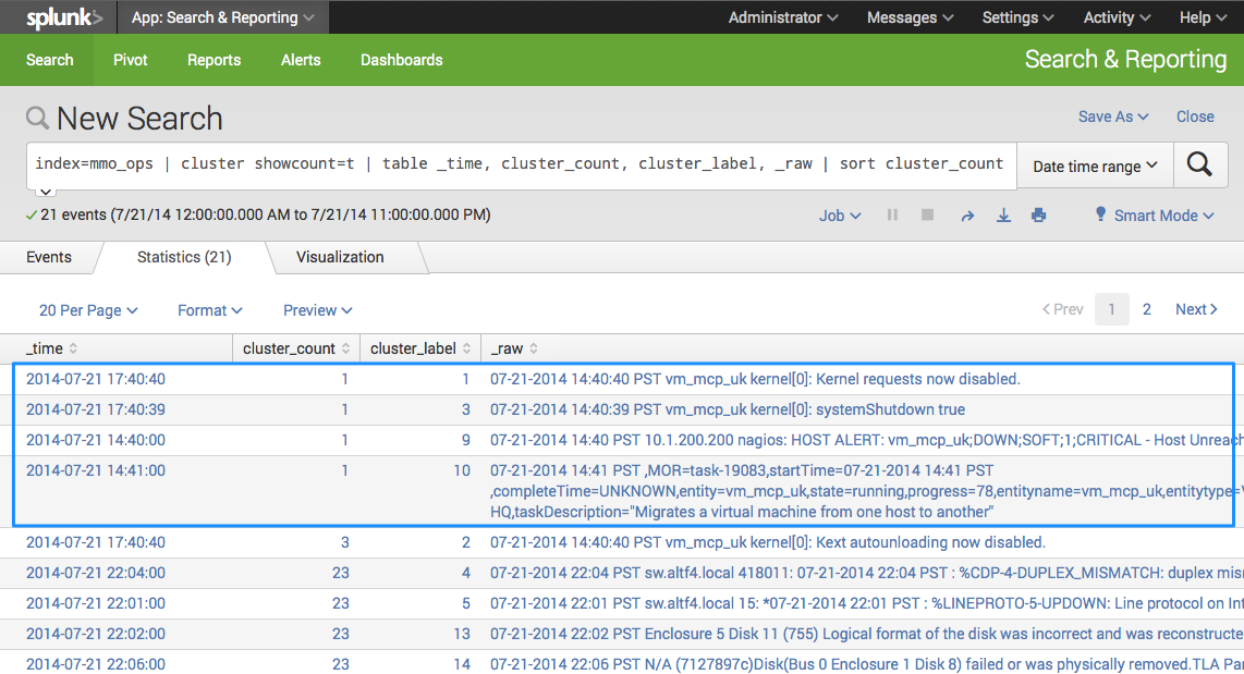 splunk table dedup