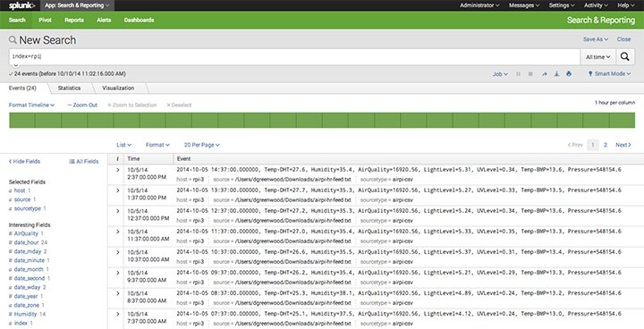 Splunk AirPi Feed