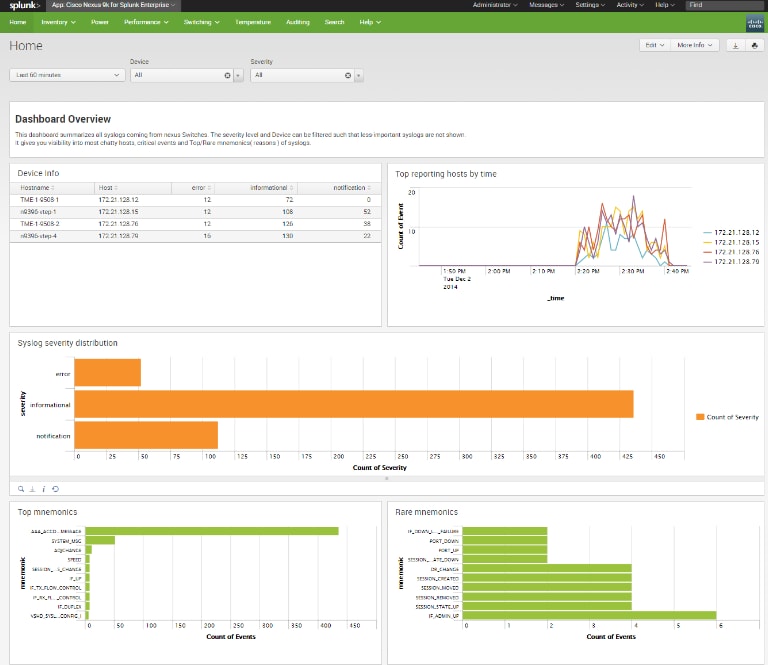 download experimentalphysik 5 moderne methoden der datenanalyse