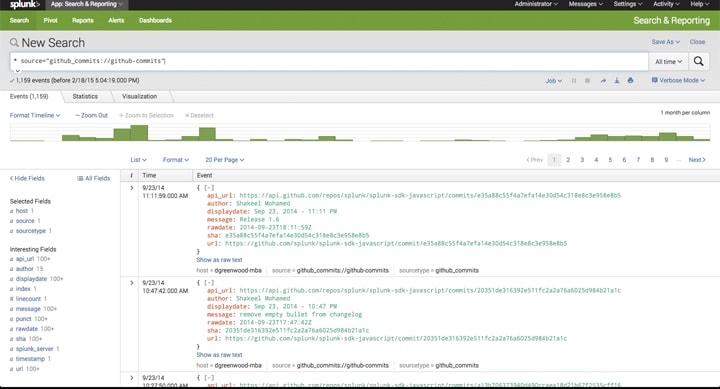 Github Splunk Search