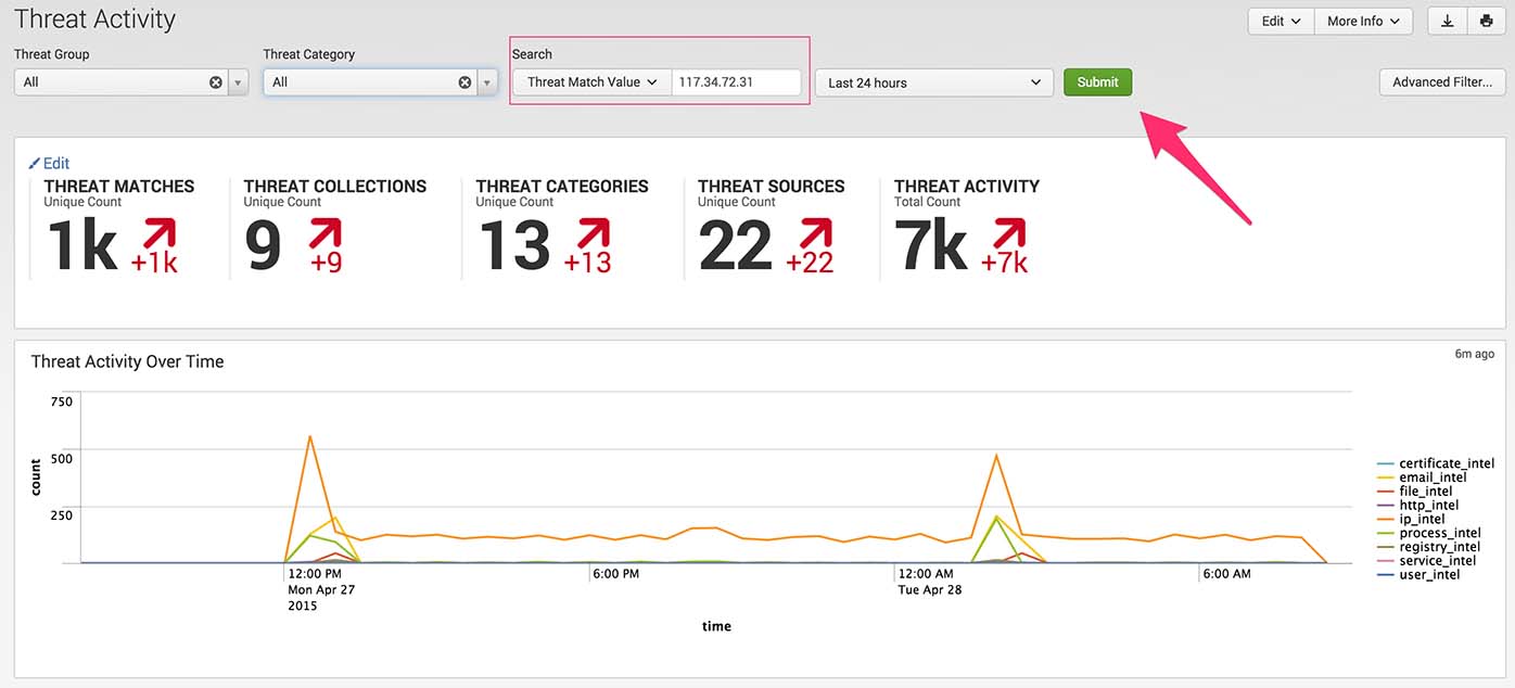 Splunk search threat match value