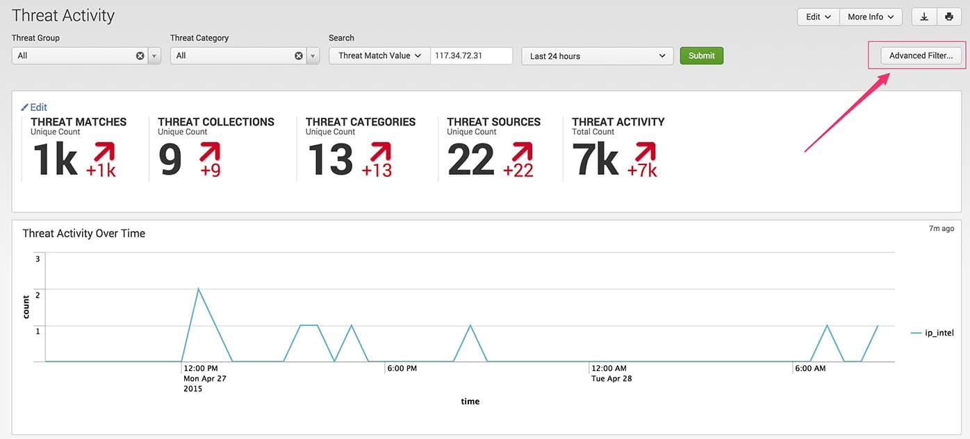 Splunk threat activity advanced filter