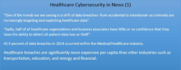 Ref 1: The Fourth Annual Benchmark Study on Patient Privacy & Data Security sponsored by ID Experts and conducted by the Ponemon Institute, March 2014
