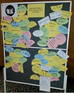 Figure 2- The ideas pin board from my World Café session at Delivery of Things World Berlin on Data-Driven DevOps