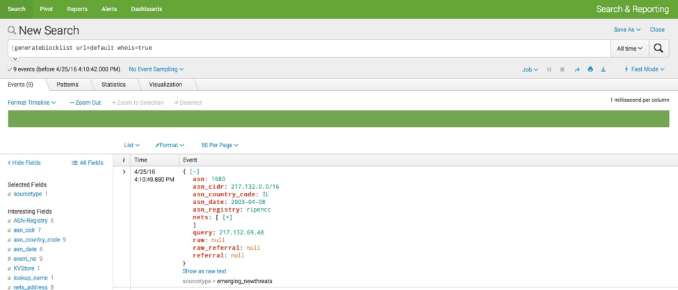 Enriching threat feeds with WHOIS information