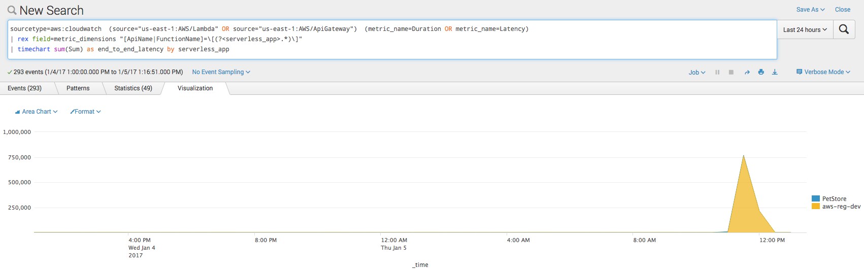 end_to_end_latency