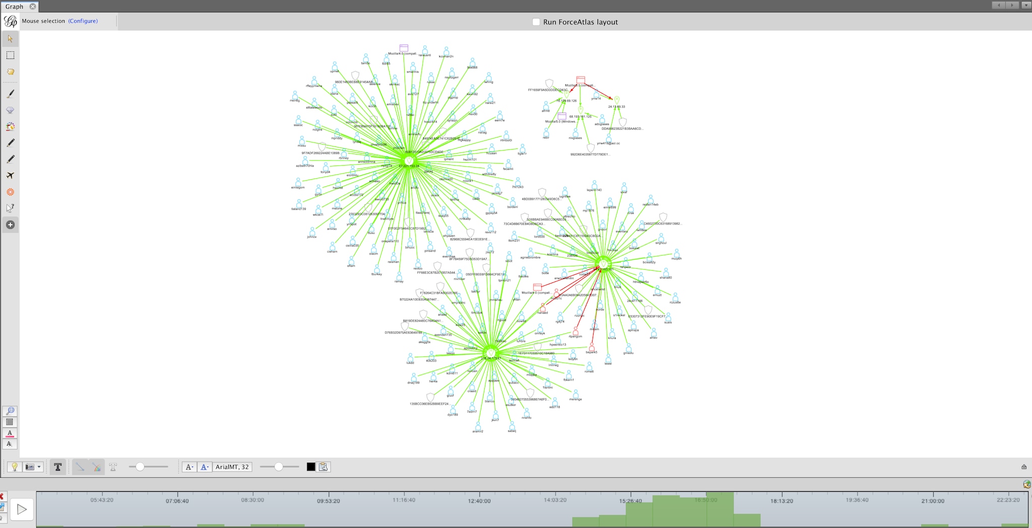 Visual link analysis with Splunk and Gephi
