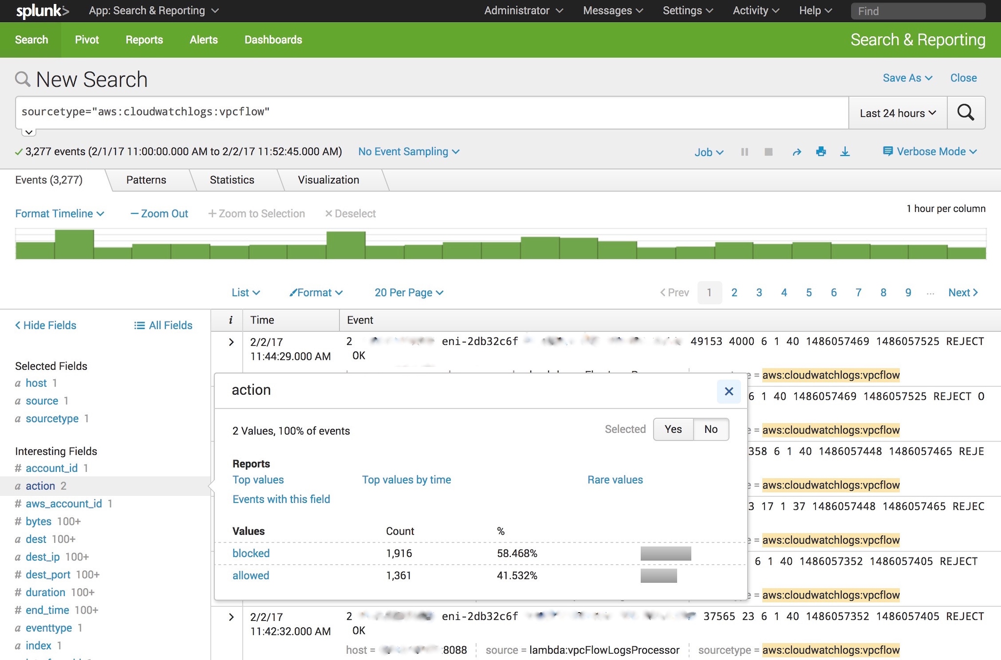 Splunk Search flow logs