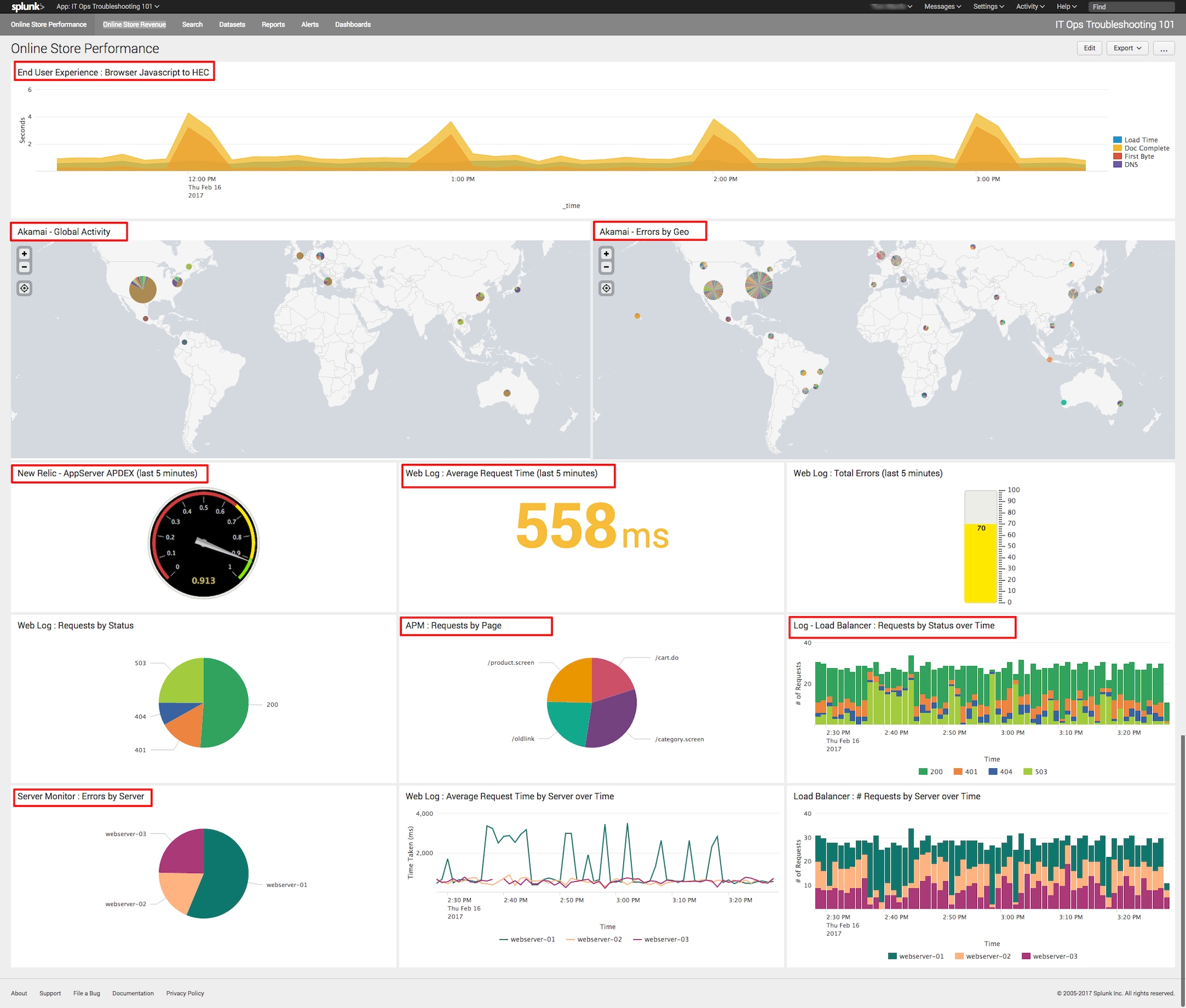 splunk transaction single startswith splunk transaction single startswith