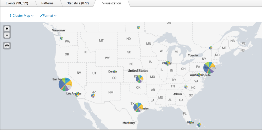 Ip Address Breakdown Chart