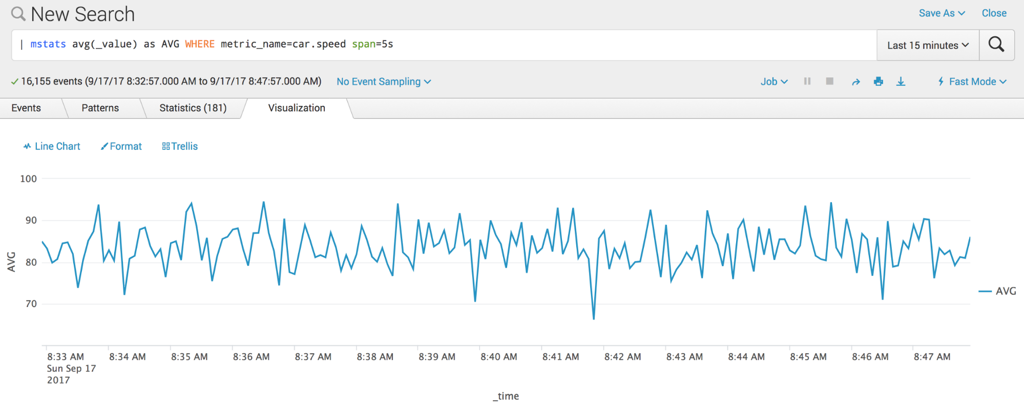 What S New In Splunk Enterprise 7 0 Splunk Search Processing Language Spl Command Called Mstats Is The Tstats Equivalent To Query Time Series From Metrics Inde And Can Be
