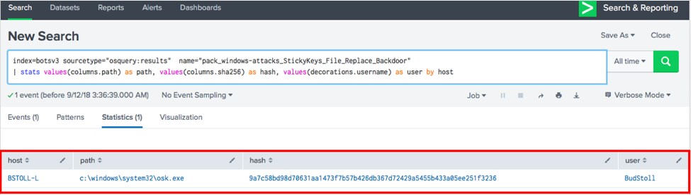 osquery splunk osquery splunk