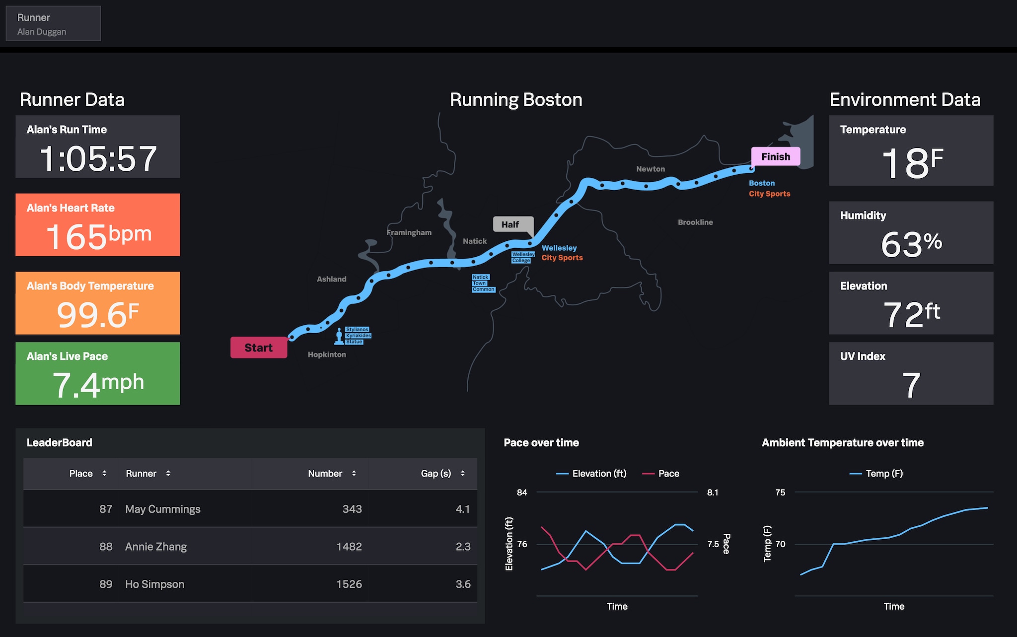 splunk itsi dashboard splunk itsi dashboard