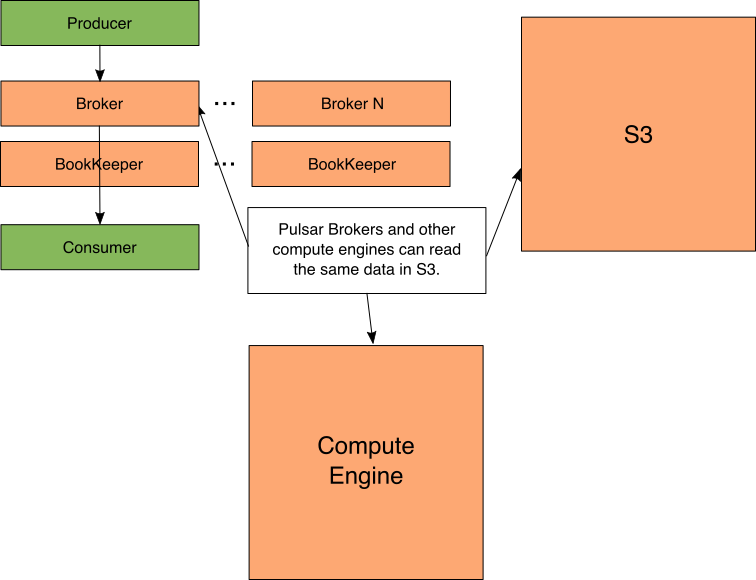 pytest-monkeytype - Python Package Health Analysis