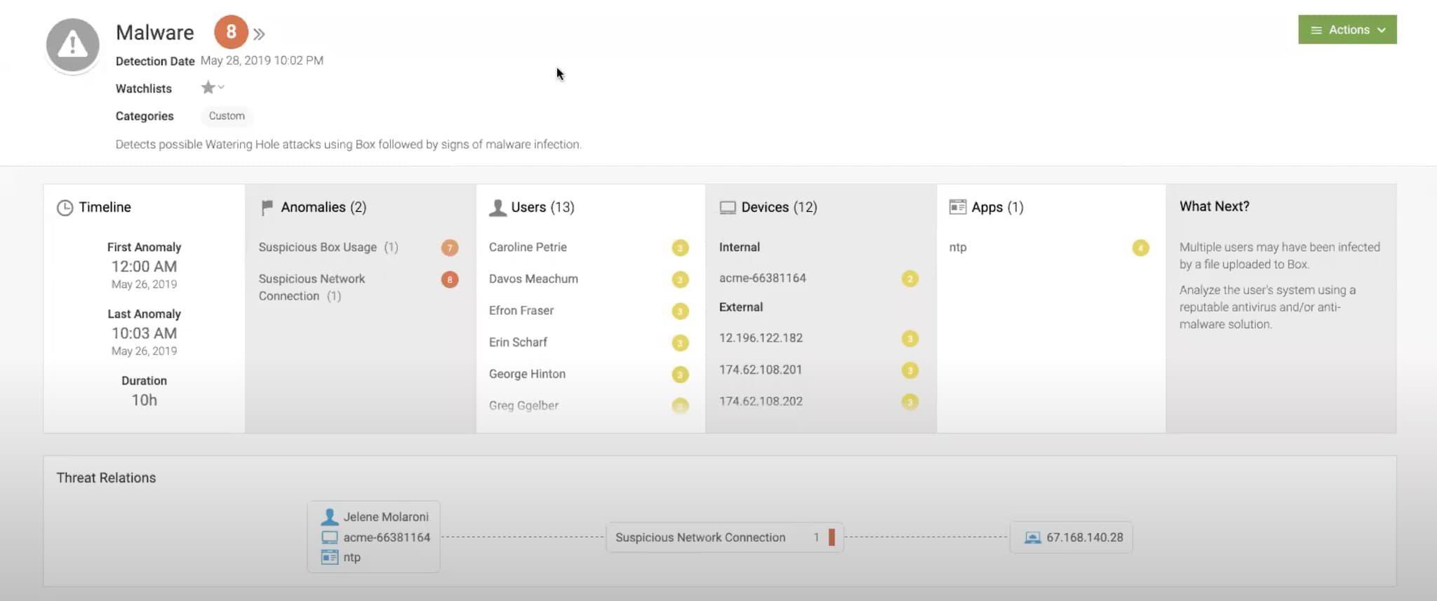 Watering hole attacks involve a web server that hosts files or applications where the website or files on the site become weaponized with malware. Learn how you can detect and prevent these attacks with Splunk UBA.