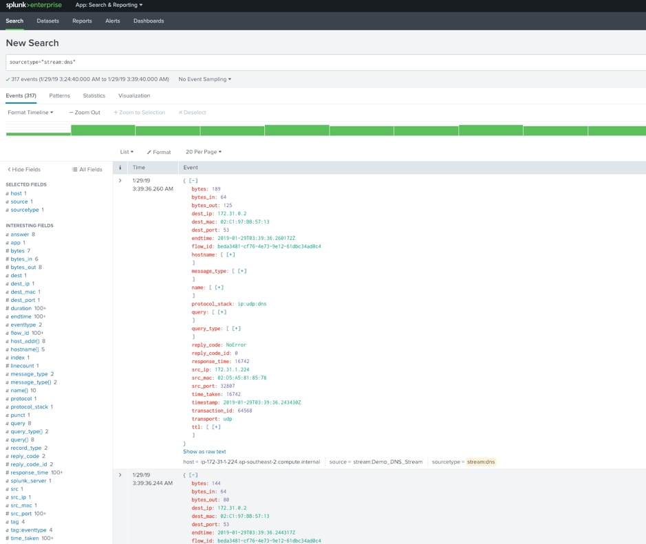splunk transaction splunk transaction