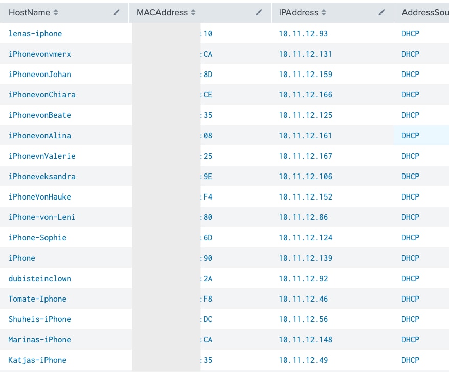 DHCP Log