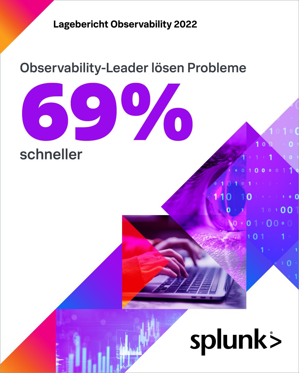 Lagebericht Observability 2022