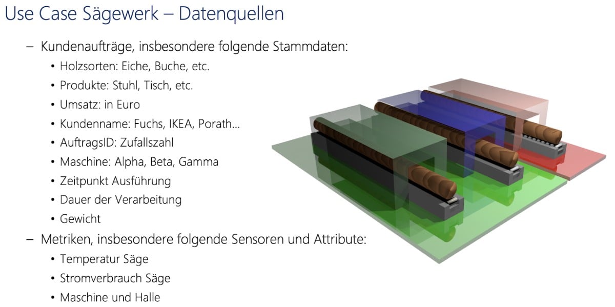 Robotron Use Case