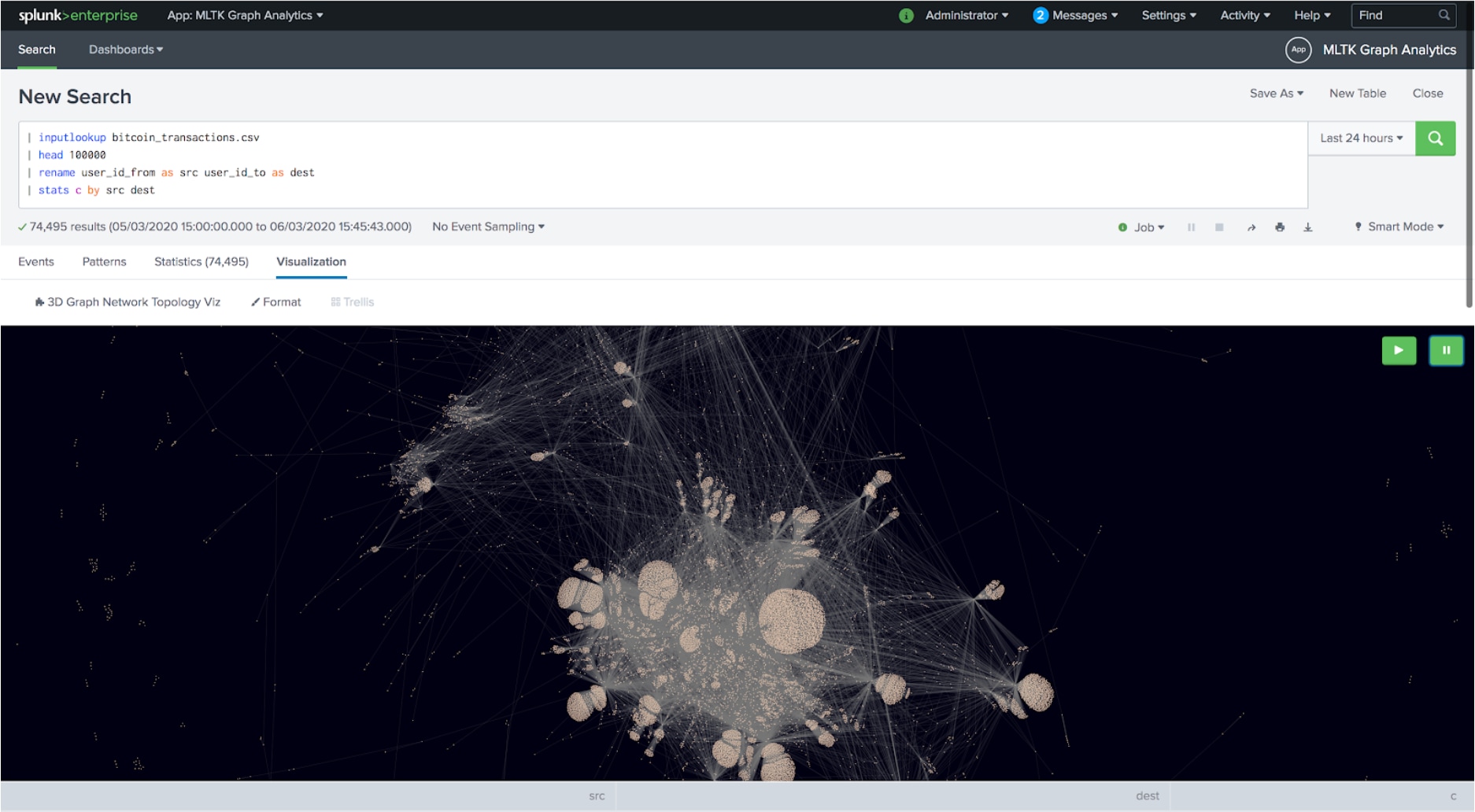 Analyse de graphes avec MLTK