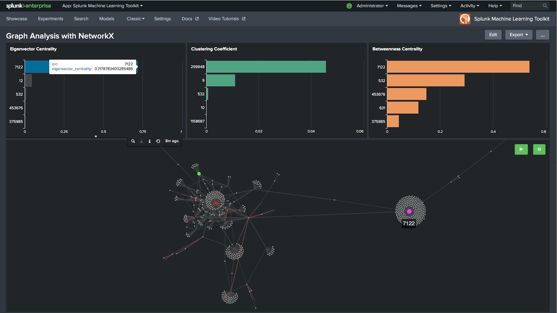 Analyse de graphes avec NetworkX