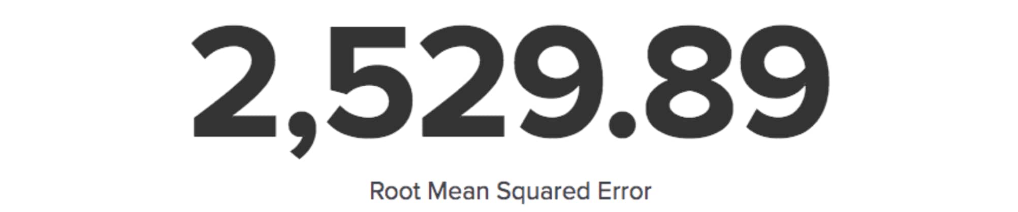 root mean squared error