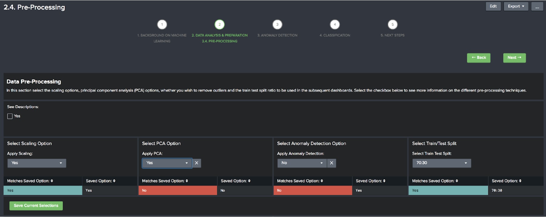 Botnet App for Splunk