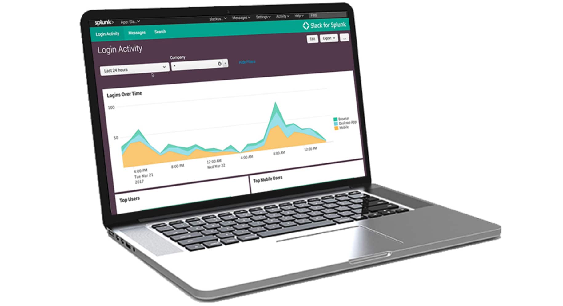 Rapid Adoption Packages Login Dashboard