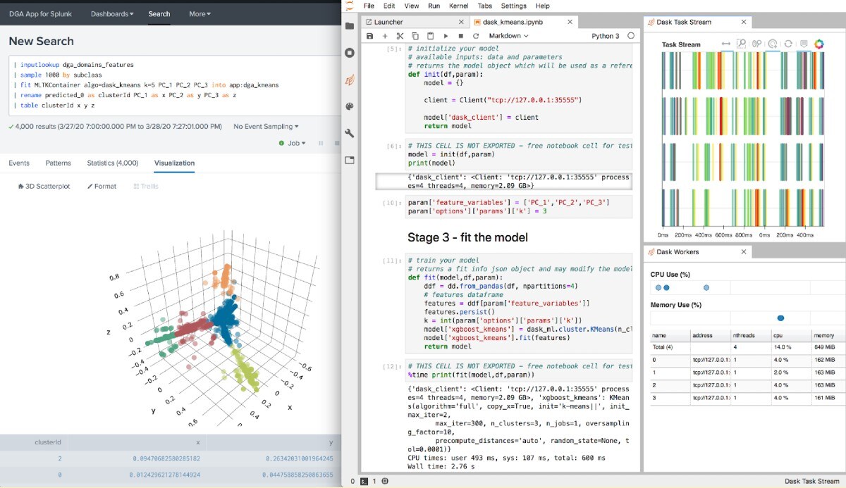 Deep Learning Toolkit 3.1