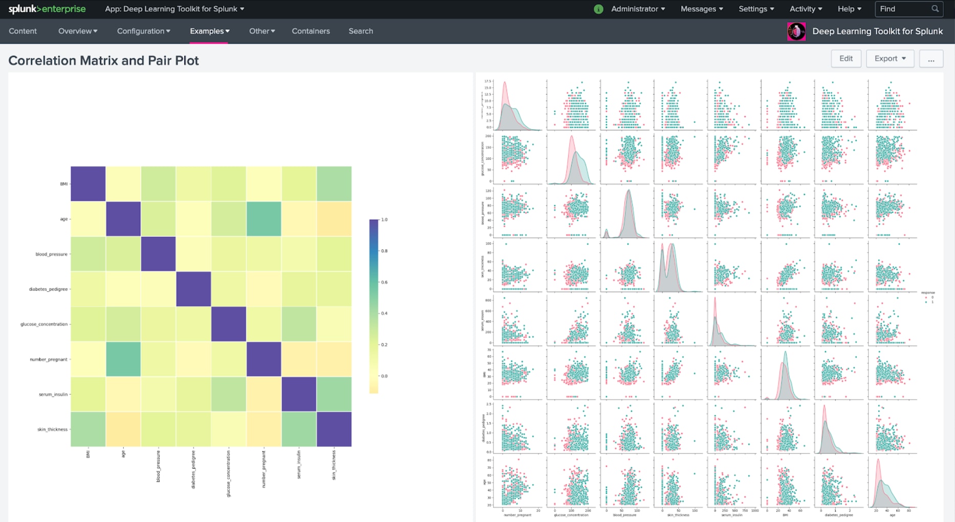 Deep Learning Toolkit 3.2