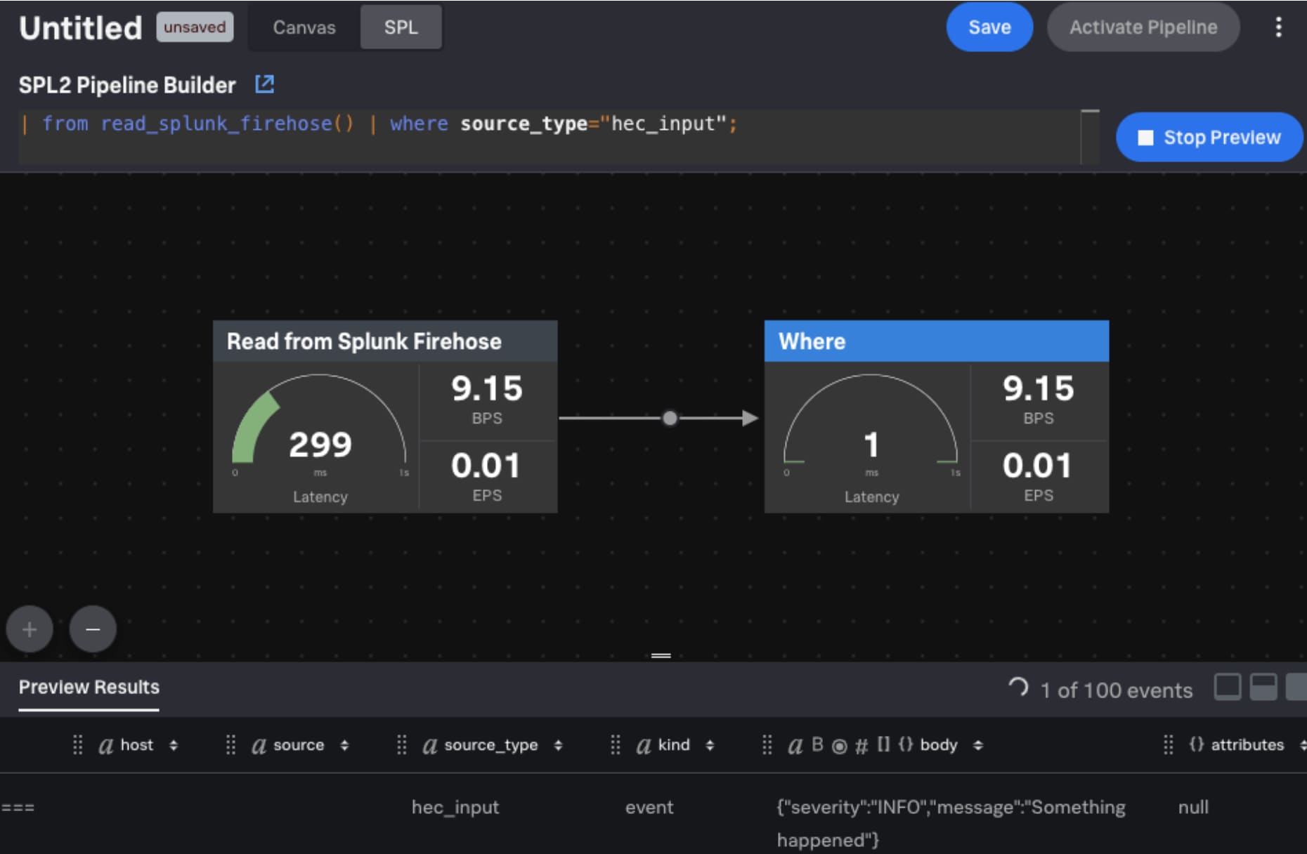 SPL2 Pipeline Builder