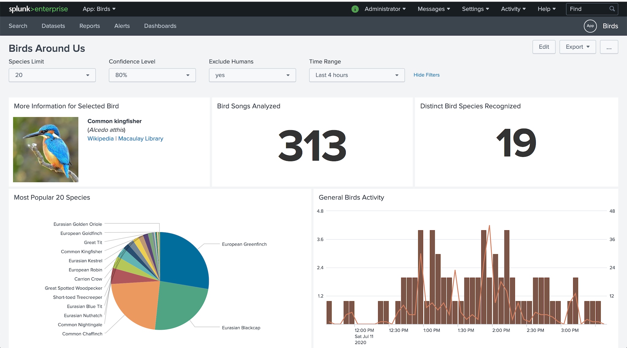 Splunk-Dashboard mit Vögeln und KI