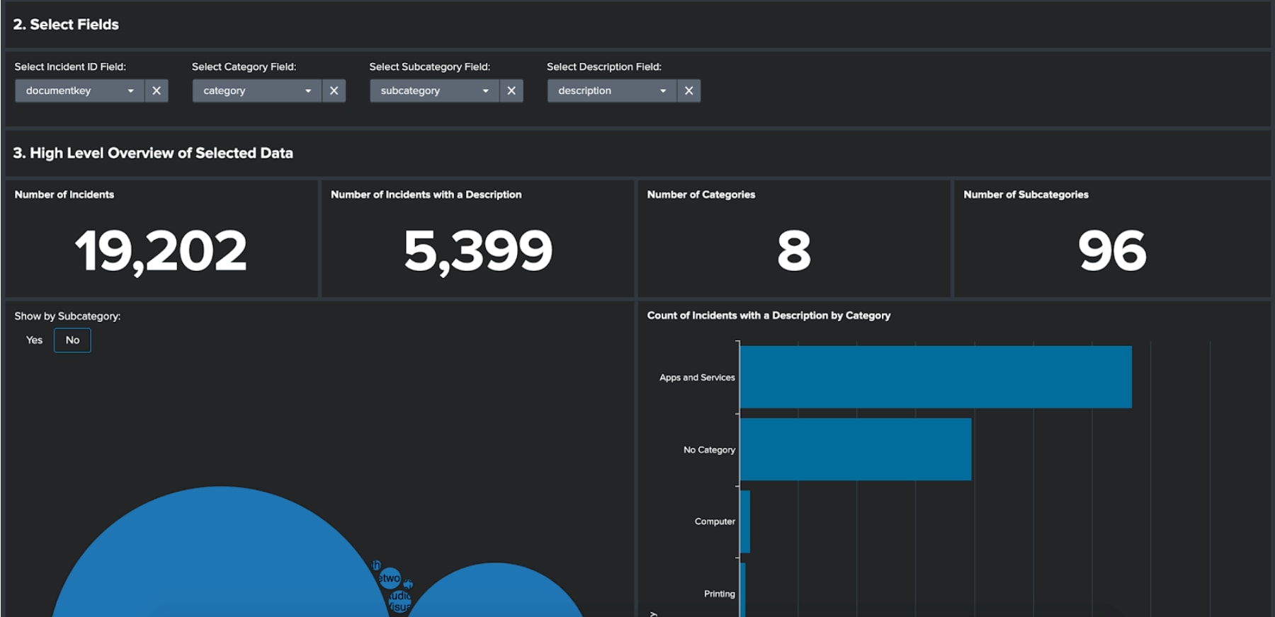 Smart Ticket Insights