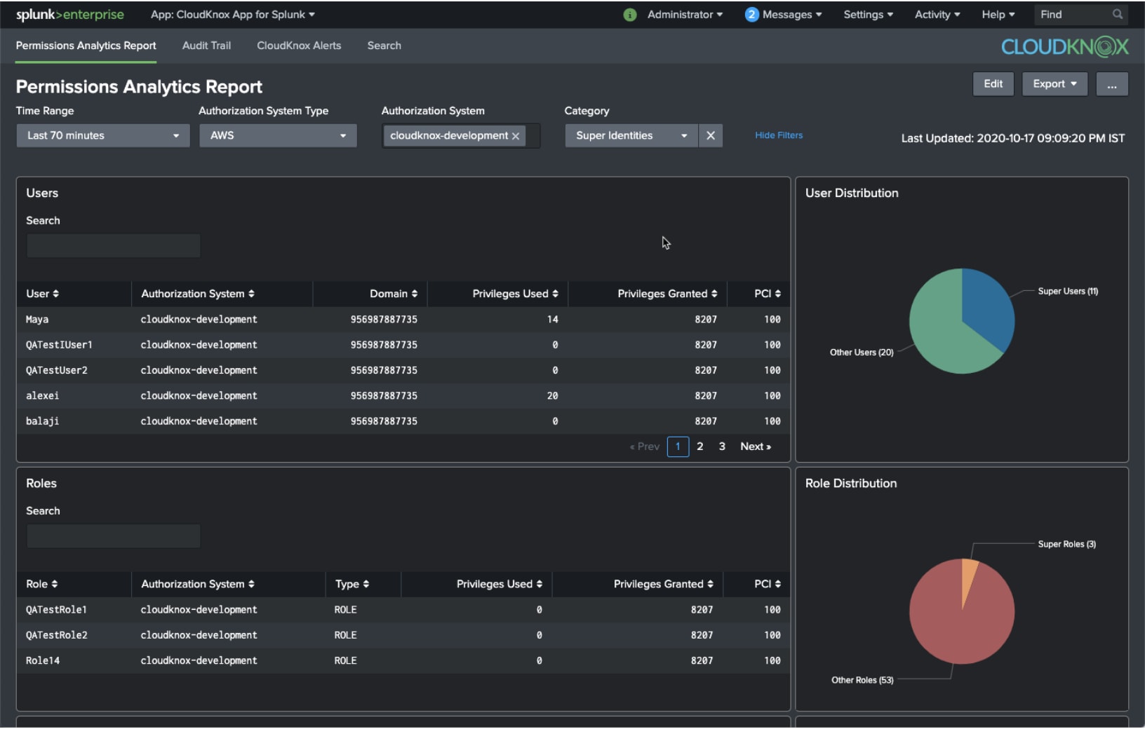 Cloudknox App for Splunk