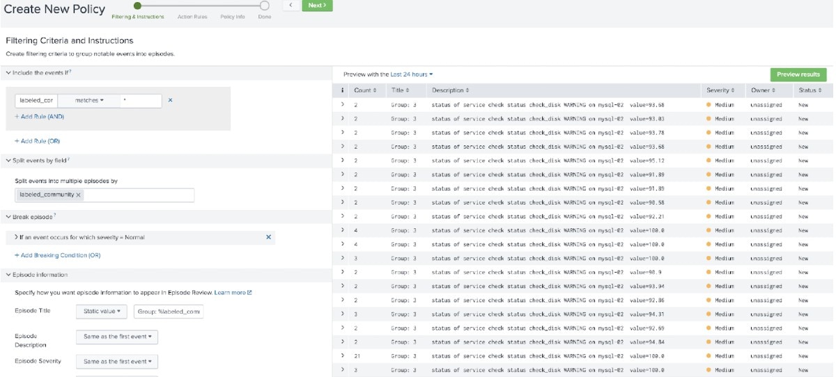 Smarter ITSI Episodes