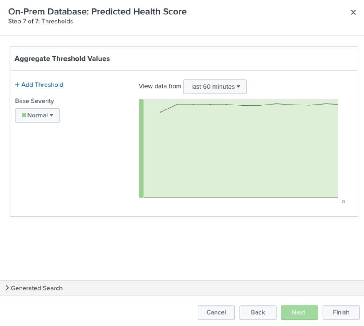 Predicted Health Score