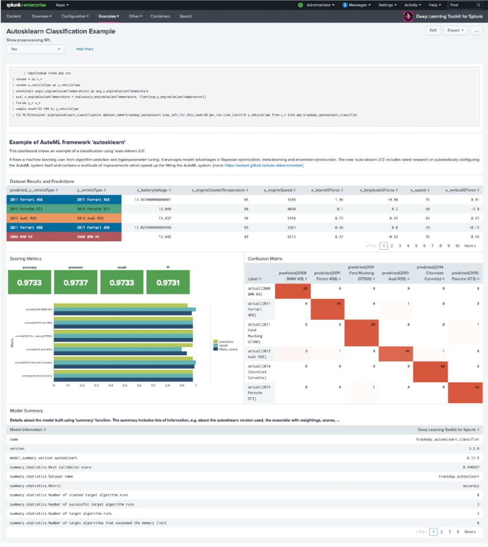 Splunk Deep Learning Toolkit 3.6 - Autosklearn 