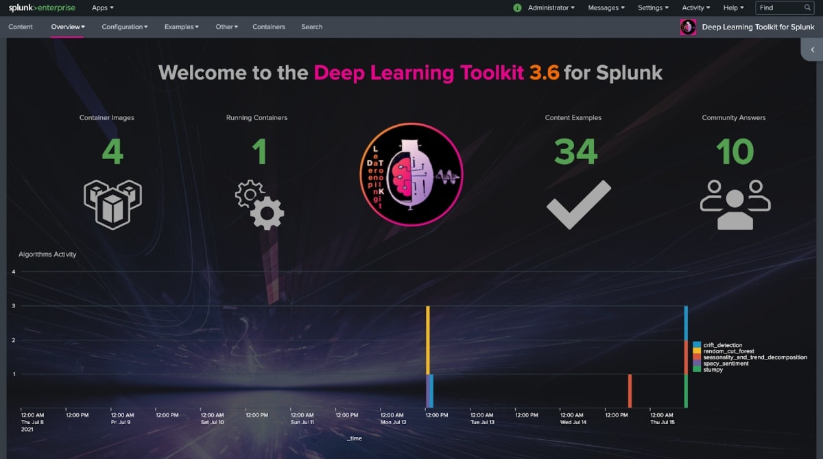Deep Learning Toolkit 3.6