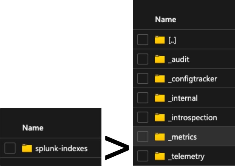 Buckets in Azure Container