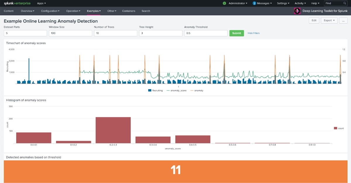 Online Learning Anomaly Detection