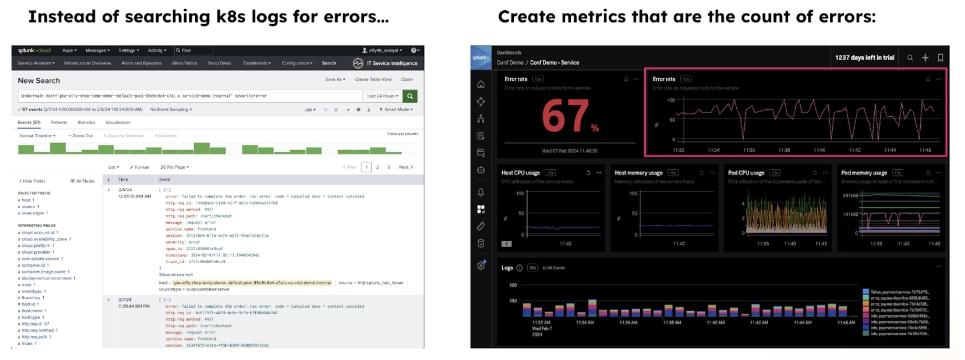 Data modernisation